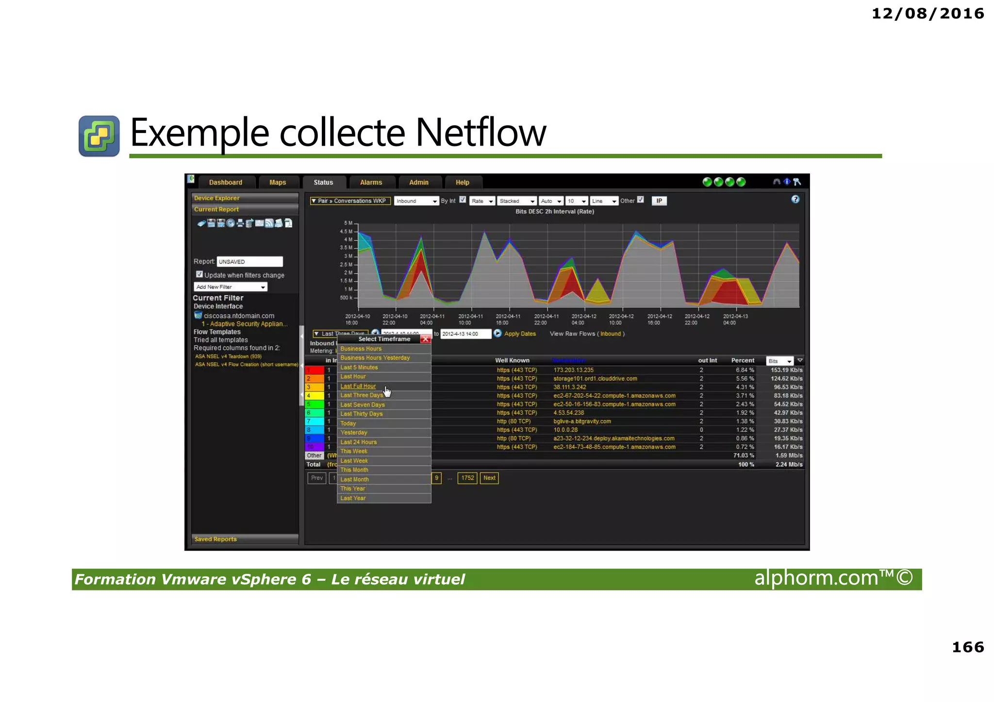 12/08/2016
166
Formation Vmware vSphere 6 – Le réseau virtuel alphorm.com™©
Exemple collecte Netflow
 
