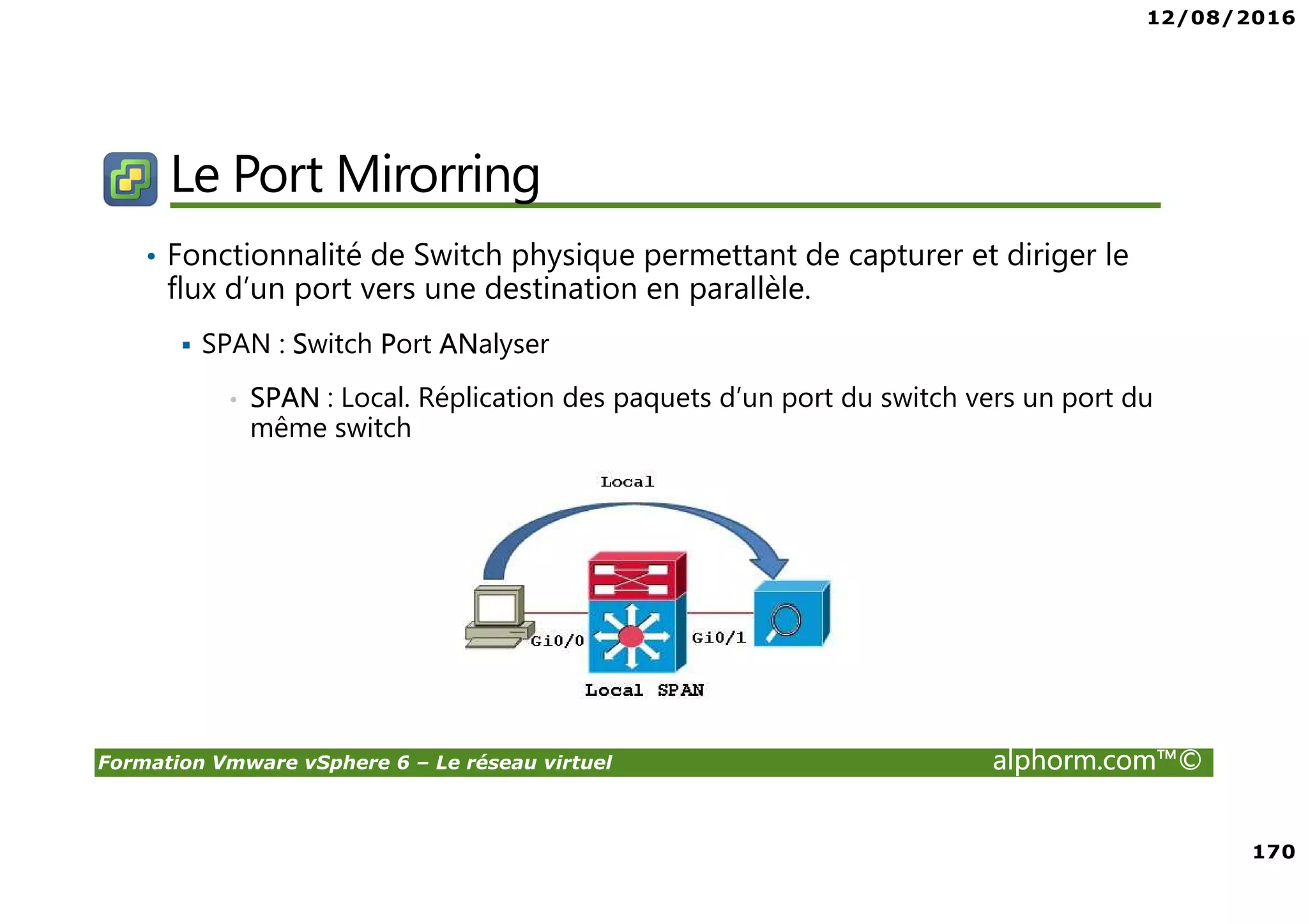 12/08/2016
170
Formation Vmware vSphere 6 – Le réseau virtuel alphorm.com™©
Le Port Mirorring
• Fonctionnalité de Switch physique permettant de capturer et diriger le
flux d’un port vers une destination en parallèle.
SPAN : Switch Port ANalyser
• SPAN : Local. Réplication des paquets d’un port du switch vers un port du
même switch
 