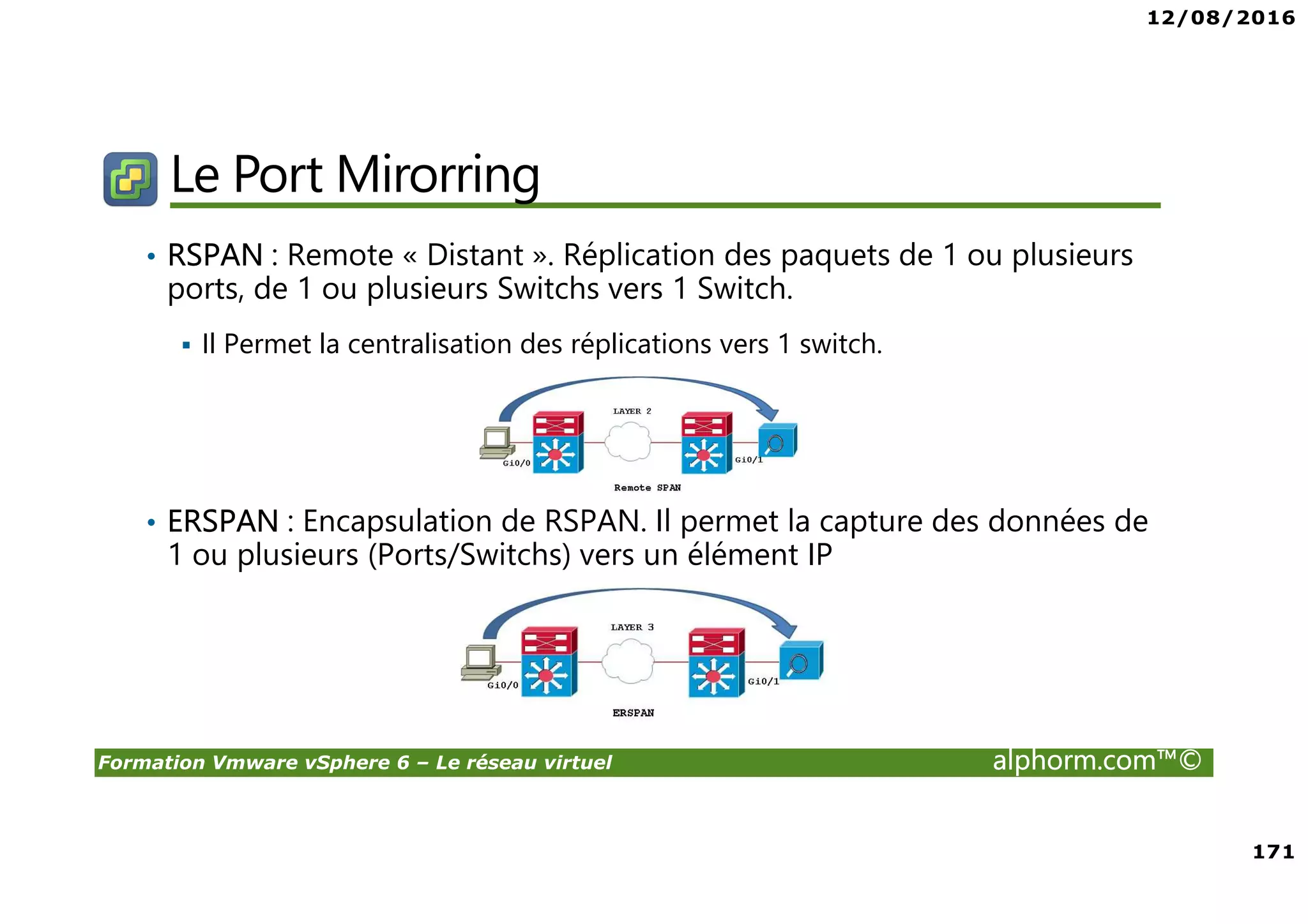 12/08/2016
171
Formation Vmware vSphere 6 – Le réseau virtuel alphorm.com™©
Le Port Mirorring
• RSPAN : Remote « Distant ». Réplication des paquets de 1 ou plusieurs
ports, de 1 ou plusieurs Switchs vers 1 Switch.
Il Permet la centralisation des réplications vers 1 switch.
• ERSPAN : Encapsulation de RSPAN. Il permet la capture des données de
1 ou plusieurs (Ports/Switchs) vers un élément IP
 