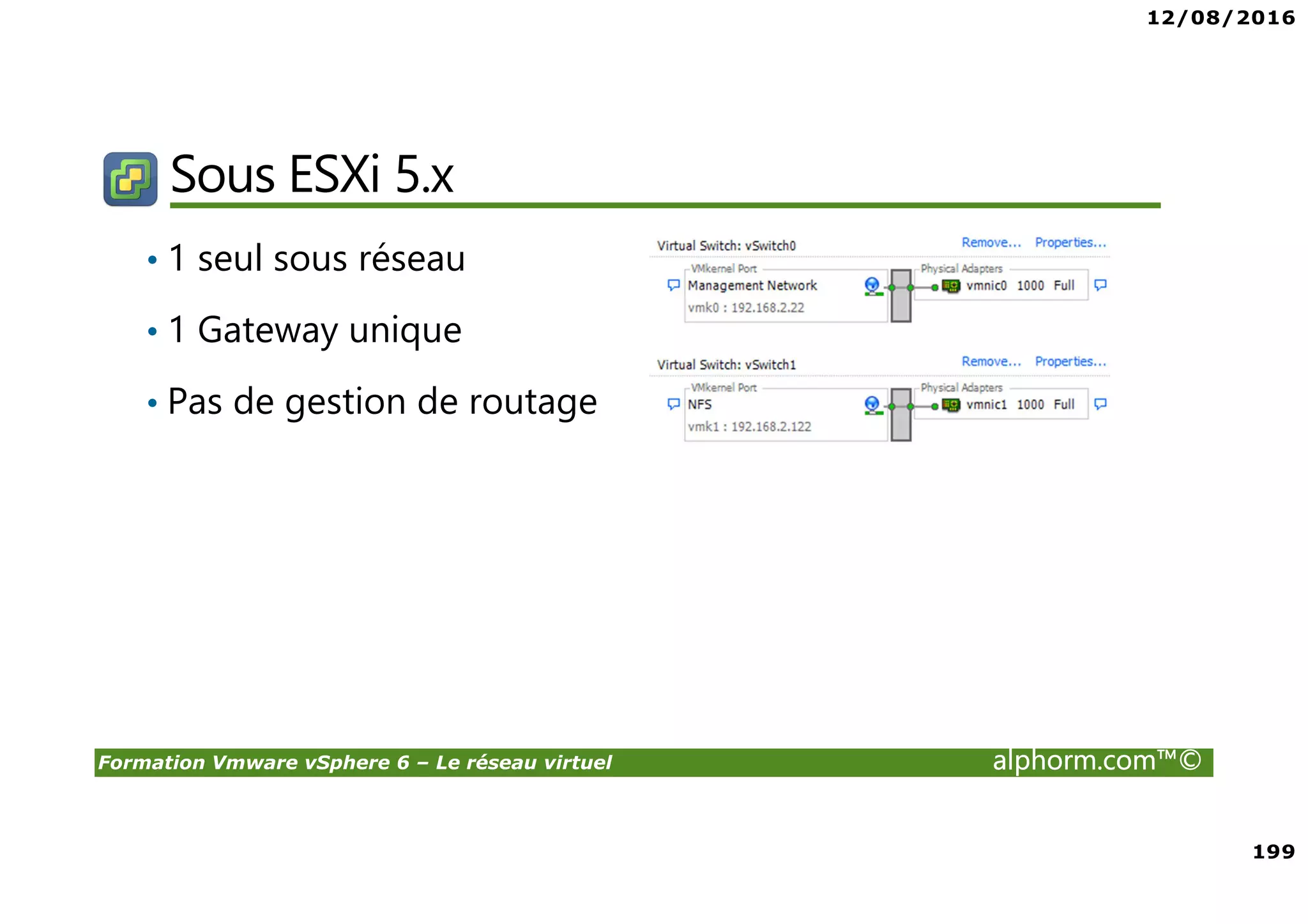 12/08/2016
199
Formation Vmware vSphere 6 – Le réseau virtuel alphorm.com™©
Sous ESXi 5.x
• 1 seul sous réseau
• 1 Gateway unique
• Pas de gestion de routage
 