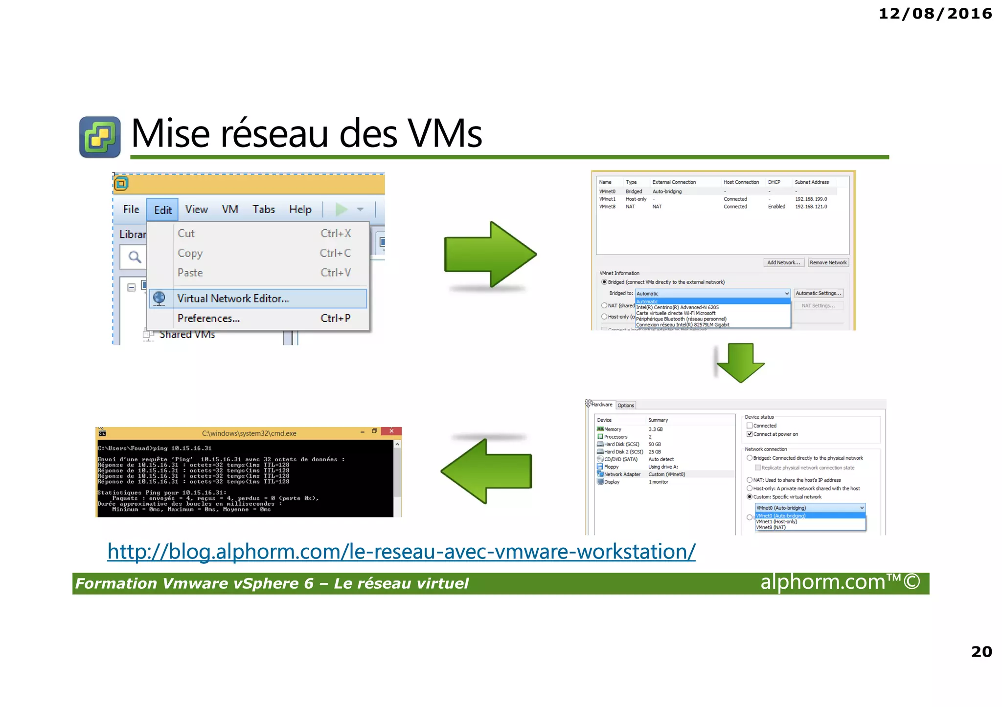 12/08/2016
20
Formation Vmware vSphere 6 – Le réseau virtuel alphorm.com™©
Mise réseau des VMs
http://blog.alphorm.com/le-reseau-avec-vmware-workstation/
 