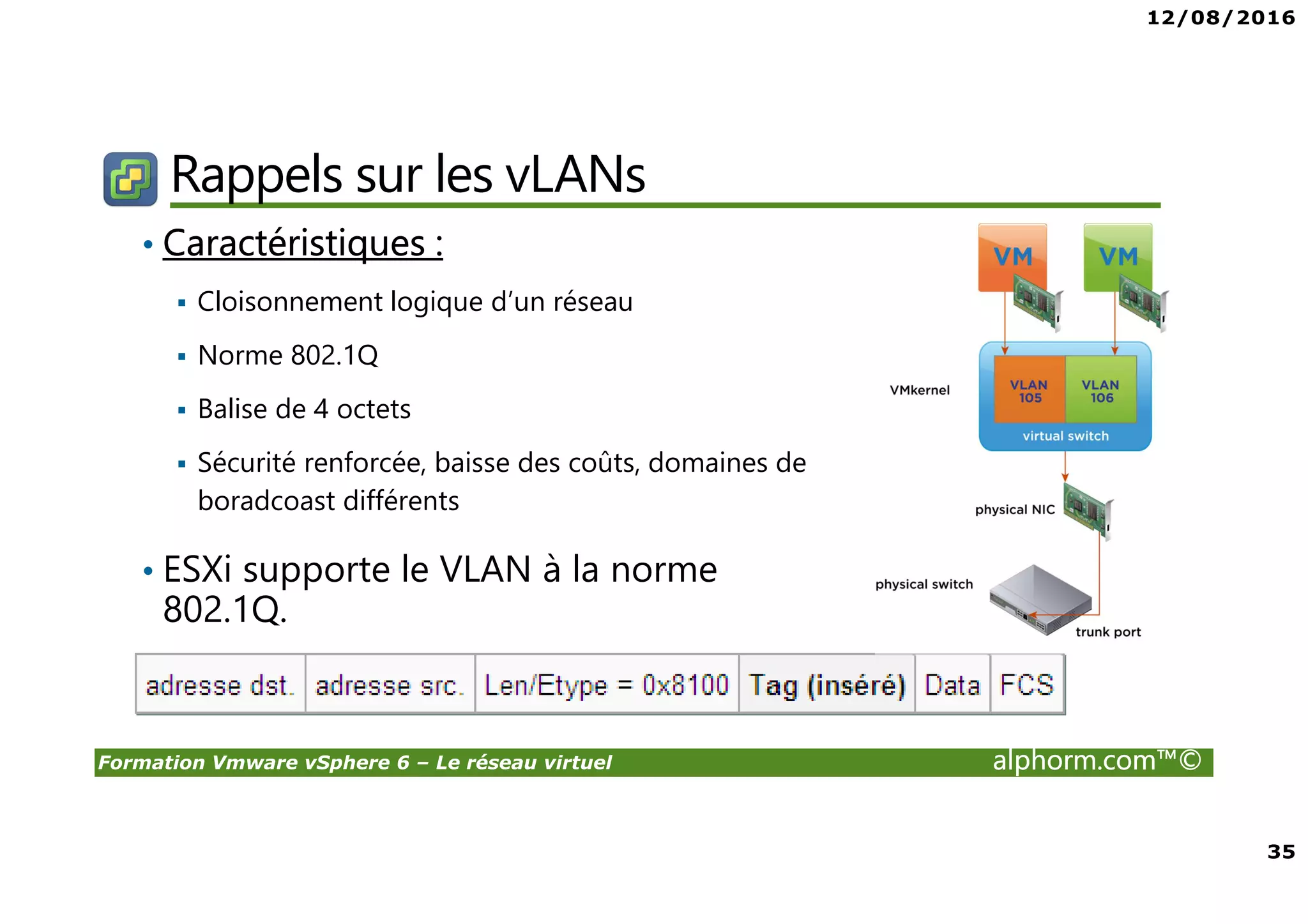 12/08/2016
35
Formation Vmware vSphere 6 – Le réseau virtuel alphorm.com™©
Rappels sur les vLANs
• Caractéristiques :
Cloisonnement logique d’un réseau
Norme 802.1Q
Balise de 4 octets
Sécurité renforcée, baisse des coûts, domaines de
boradcoast différents
• ESXi supporte le VLAN à la norme
802.1Q.
 