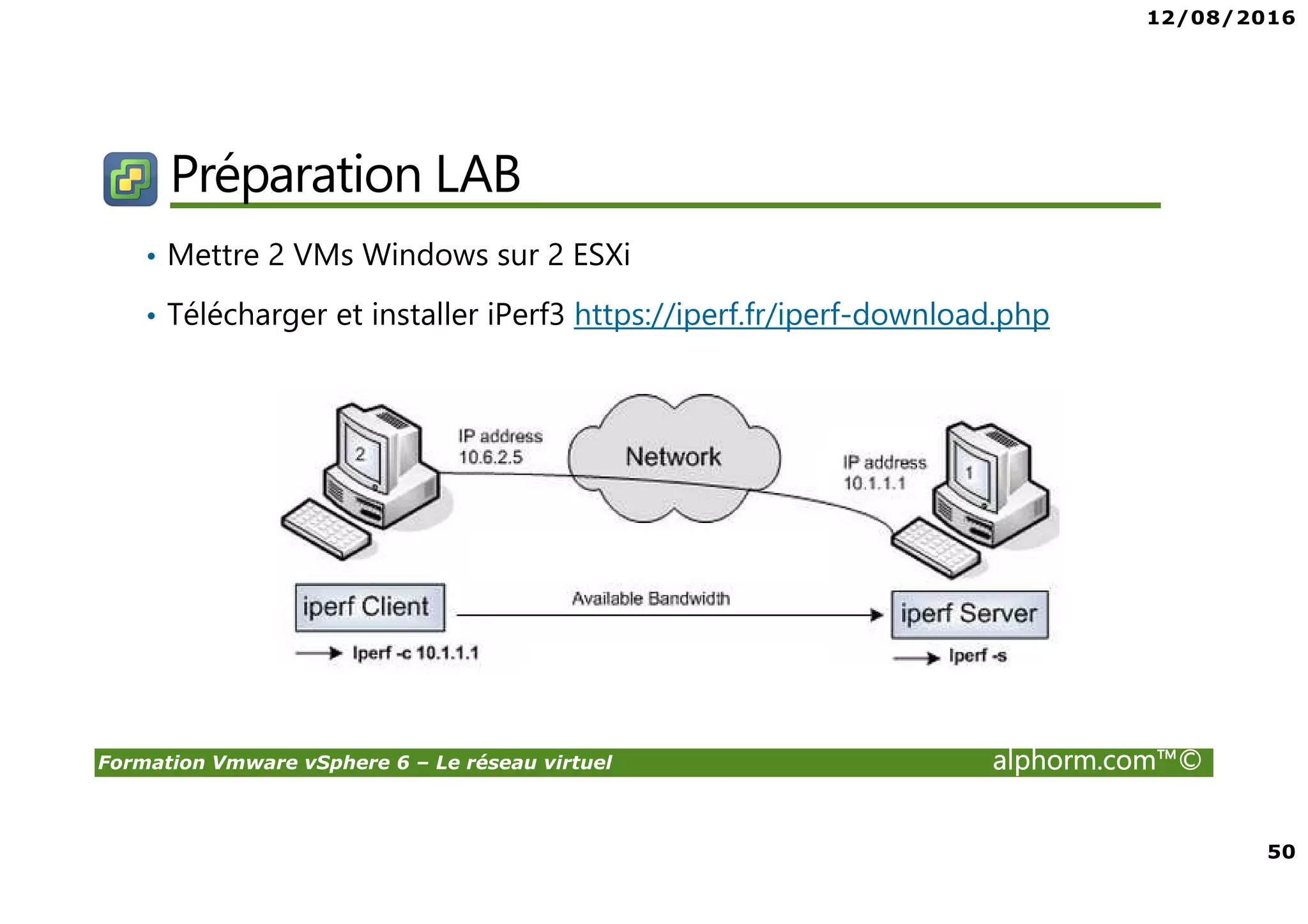 12/08/2016
50
Formation Vmware vSphere 6 – Le réseau virtuel alphorm.com™©
Préparation LAB
• Mettre 2 VMs Windows sur 2 ESXi
• Télécharger et installer iPerf3 https://iperf.fr/iperf-download.php
 