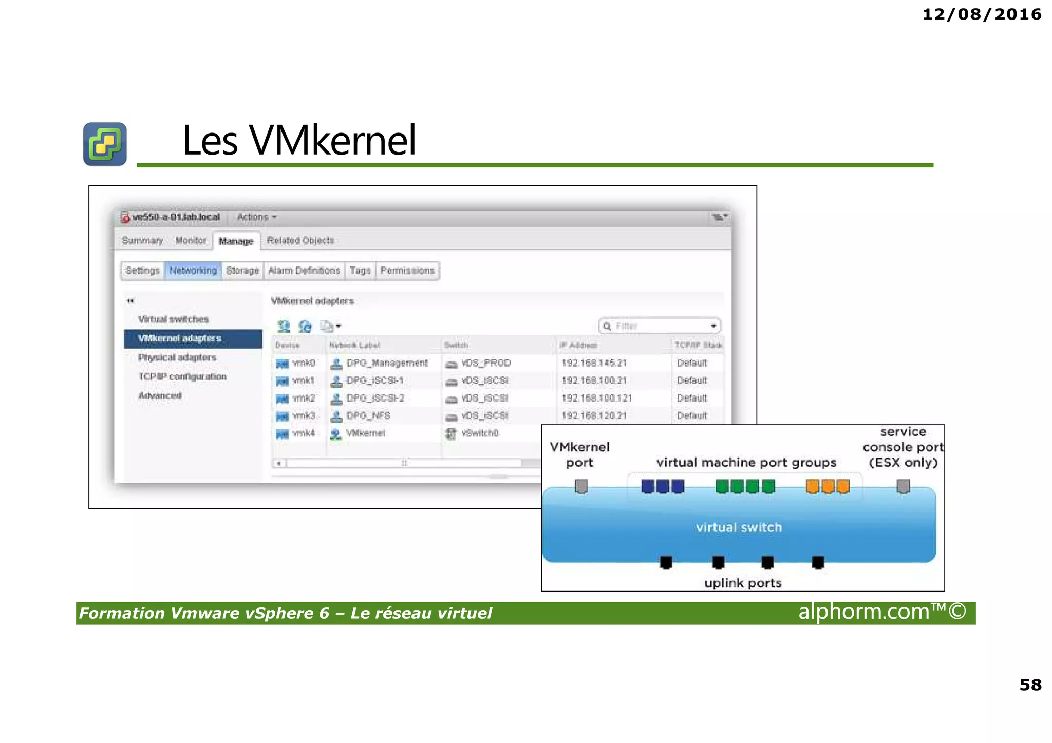 12/08/2016
58
Formation Vmware vSphere 6 – Le réseau virtuel alphorm.com™©
Les VMkernel
 
