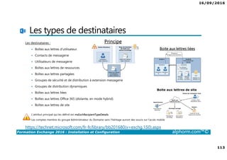 16/09/2016
7
Formation Exchange 2016 : Installation et Configuration alphorm.com™©
Contenu de la formation
• Chapitre I : Introduction
• Chapitre II : Présentation et prérequis
• Chapitre III : Installation d’Exchange Server 2016
• Chapitre IV : Présentation de l’administration d’Exchange
• Chapitre V : Configuration de la partie boîtes aux lettres
• Chapitre VI : Configuration de la partie accès clients
• Chapitre VII : Configuration de la partie routage des messages
• Chapitre VIII : Configuration de la gestion de la conformité
• Chapitre IX : La sécurité dans Exchange
• Chapitre X : Conclusion
 