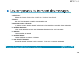 16/09/2016
199
Formation Exchange 2016 : Installation et Configuration alphorm.com™©
Les composants du transport des messages
Réception SMTP :
• Basée sur les services de transport frontal, transport Hub et transport de boîte aux lettres
Envoi SMTP :
• Basé sur le service de transport frontal et le service de transport Hub
Les répertoires de collecte et de relecture :
• Le répertoire de collecte permet au service de transport Hub de traiter et remettre un fichier texte formaté correctement
La file d'attente de soumission :
• Stocke tous les messages sur un disque dans l’attente que le catégoriseur les traite avant de les remettre
Le catégoriseur :
• Classe les messages par catégorie
La file d'attente de remise :
• Contient les messages que le serveur n'a pas remis
Le pilote de banque d'informations :
• Récupère des messages dans la boîte d'envoi de l'expéditeur, puis les envoie au composant sélecteur Hub.
 