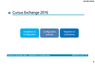 16/09/2016
6
Formation Exchange 2016 : Installation et Configuration alphorm.com™©
Cursus Exchange 2016
Configuration
avancée
Installation et
Configuration
Migration et
Coexistence
 