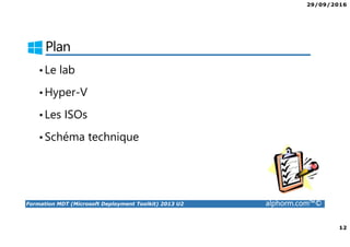 29/09/2016
12
Formation MDT (Microsoft Deployment Toolkit) 2013 U2 alphorm.com™©
Plan
•Le lab
•Hyper-V
•Les ISOs
•Schéma technique
 