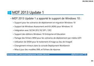 29/09/2016
4
Formation MDT (Microsoft Deployment Toolkit) 2013 U2 alphorm.com™©
Mes formations sur Alphorm
 