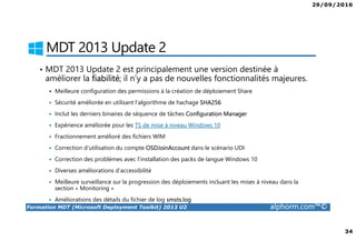 29/09/2016
4
Formation MDT (Microsoft Deployment Toolkit) 2013 U2 alphorm.com™©
Mes formations sur Alphorm
 
