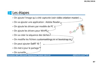 29/09/2016
87
Formation MDT (Microsoft Deployment Toolkit) 2013 U2 alphorm.com™©
Les étapes
• On ajoute l’image qui a été capturée (voir vidéo création master)
• On va ajouter une application : Adobe Reader
• On ajoute les drivers par modèle de PC
• On ajoute les drivers pour WinPE
• On va créer la séquence des tâches
• On modifie les fichiers customsettings.ini et bootstrap.ini
• On peut ajouter DaRT 10
• On met à jour le partage
• On surveille
 