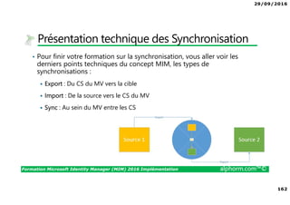 29/09/2016
11
Formation Microsoft Identity Manager (MIM) 2016 Implémentation alphorm.com™©
Site : http://www.alphorm.com
Blog : http://blog.alphorm.com
Emmanuel VINAZZA
Formateur et Consultant indépendant
en Systèmes et Messagerie
Certifications : MCT, MCTS, MSCE
Présentation du lab
de la formation
 