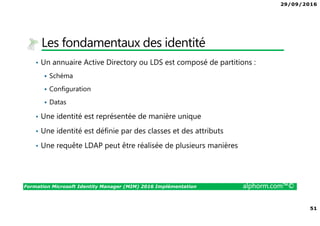 29/09/2016
4
Formation Microsoft Identity Manager (MIM) 2016 Implémentation alphorm.com™©
Mes formations sur Alphorm
 