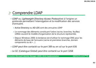 29/09/2016
4
Formation Microsoft Identity Manager (MIM) 2016 Implémentation alphorm.com™©
Mes formations sur Alphorm
 