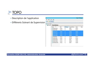 Formation SCOM 2012 R2, Administration Avancée alphorm.com™©
TOPO
• Description de l’application
• Différents Scénarii de Supervision
 
