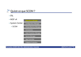 Formation SCOM 2012 R2, Administration Avancée alphorm.com™©
Qu’est-ce que SCOM ?
• ITIL
• MOF v4
• System Center
SCOM
 