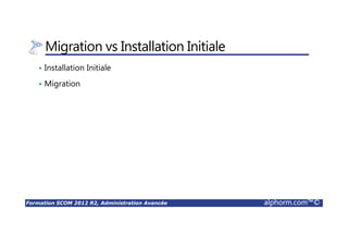 Formation SCOM 2012 R2, Administration Avancée alphorm.com™©
Ce qu’on a couvert
• Les différents environnements utilisés
Environnement Fixe, permanent
Environnements Ponctuels
 