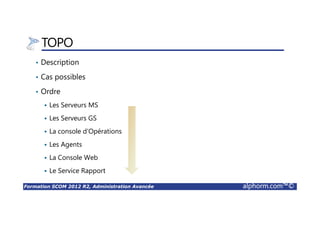 Formation SCOM 2012 R2, Administration Avancée alphorm.com™©
Ali ELARQAM
Formateur et Consultant indépendant
MCP, MCITP, MCSA, MCSE, CCSA, CCSE
Rappels des Fondamentaux
SCOM 2012 R2
Site : http://www.alphorm.com
Blog : http://blog.alphorm.com
 