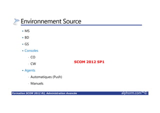 Formation SCOM 2012 R2, Administration Avancée alphorm.com™©
Ali ELARQAM
Formateur et Consultant indépendant
MCP, MCITP, MCSA, MCSE, CCSA, CCSE
Rappels des Fondamentaux
SCOM 2012 R2
Site : http://www.alphorm.com
Blog : http://blog.alphorm.com
 