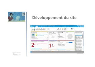 Une formation
Développement du site
 