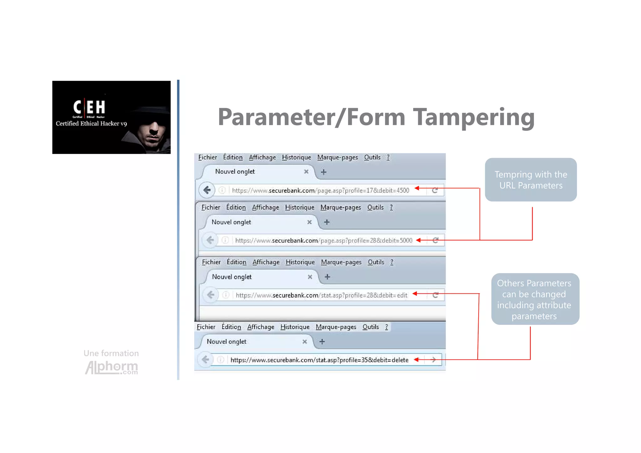 Une formation
Parameter/Form Tampering
Tempring with the
URL Parameters
Others Parameters
can be changed
including attribute
parameters
 