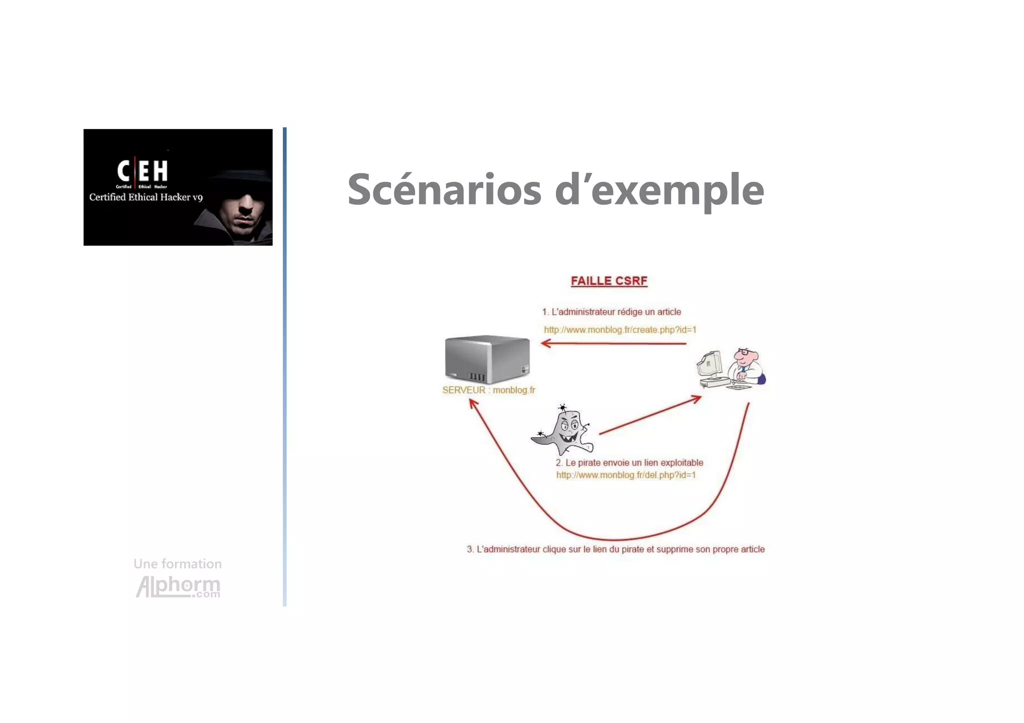 Une formation
Scénarios d’exemple
 