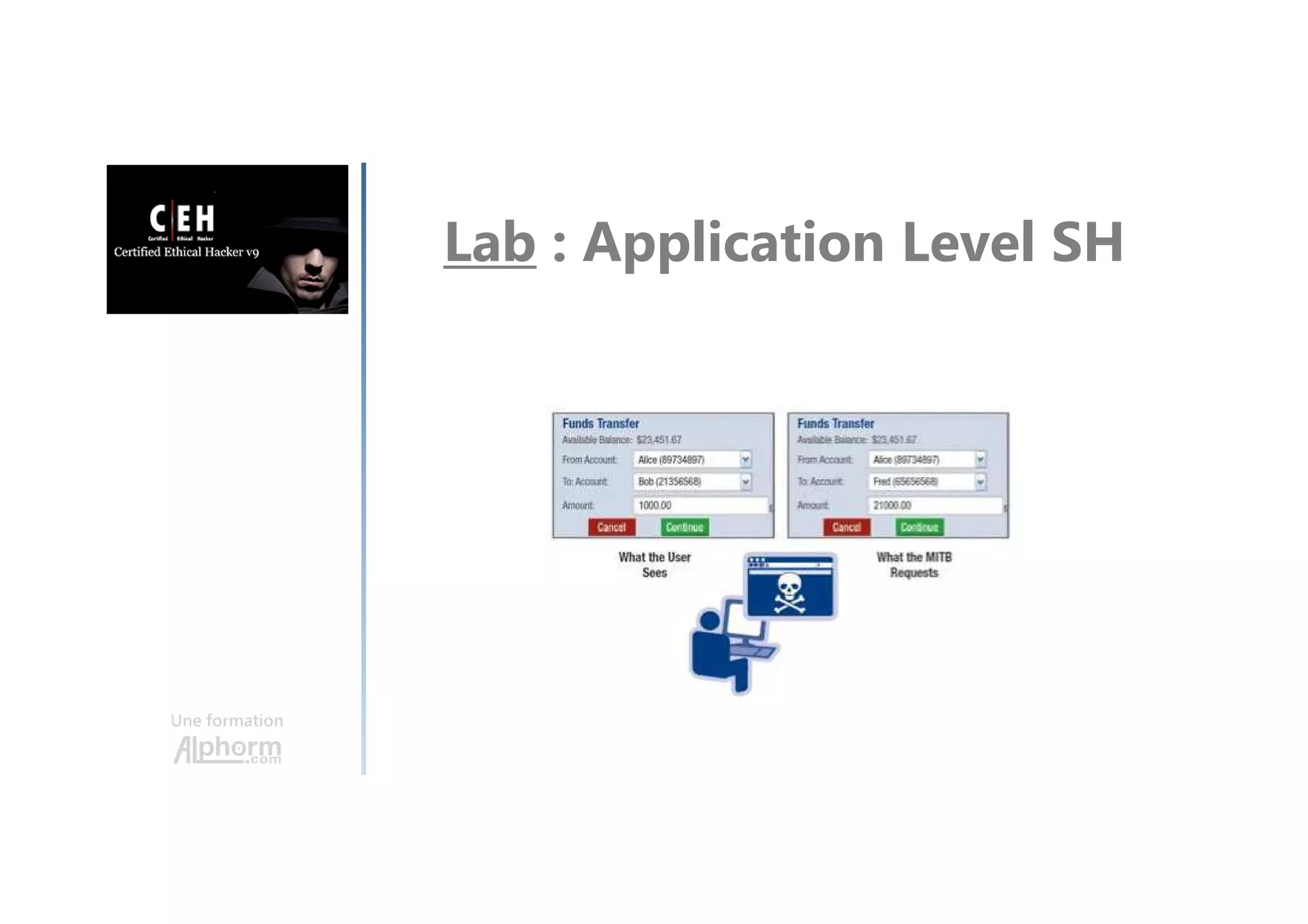 Une formation
Lab : Application Level SH
 