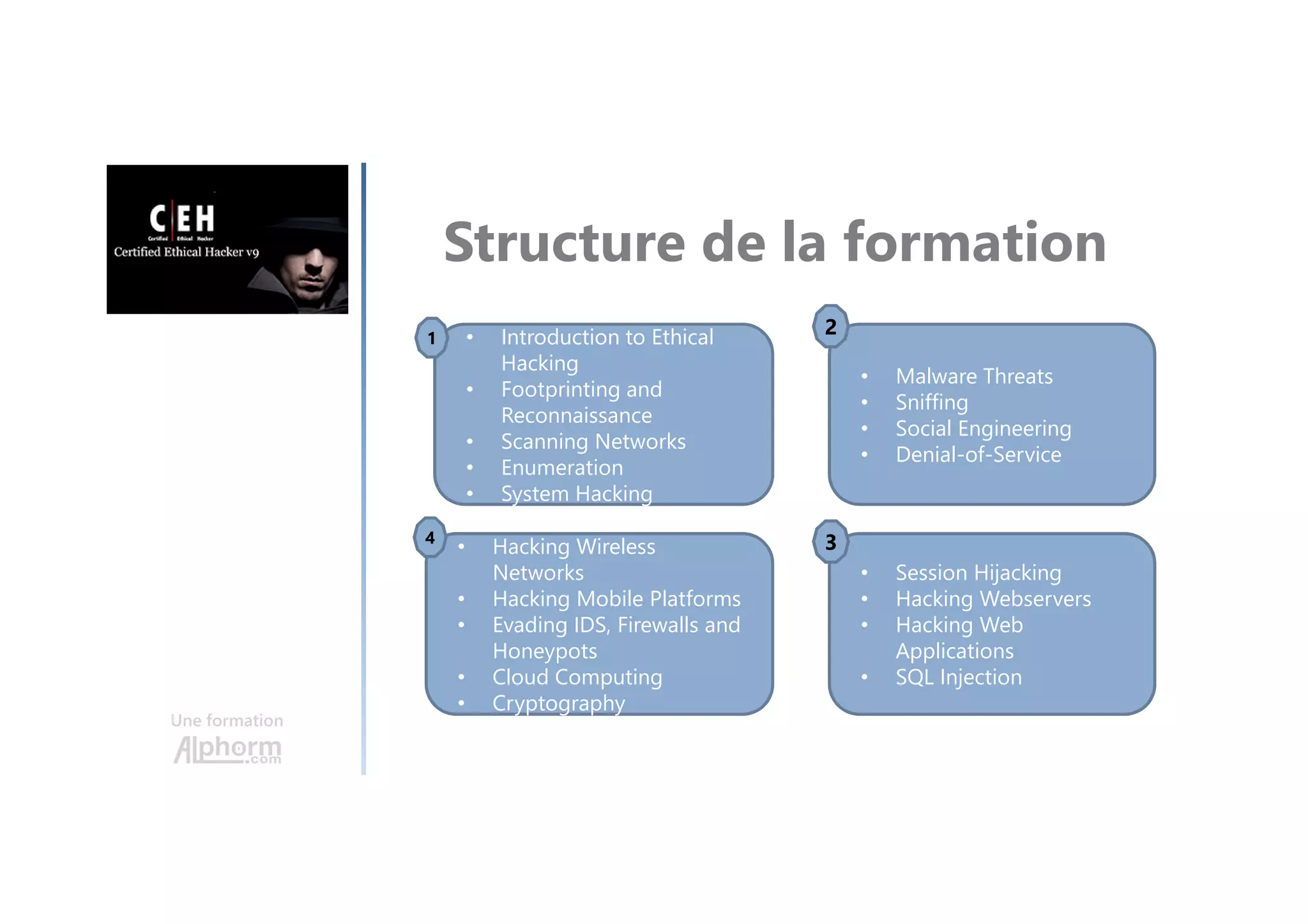 Structure de la formation
• Malware Threats
• Sniffing
• Social Engineering
• Denial-of-Service
• Introduction to Ethical
Hacking
• Footprinting and
Reconnaissance
• Scanning Networks
• Enumeration
• System Hacking
• Hacking Wireless
Networks
• Hacking Mobile Platforms
• Evading IDS, Firewalls and
Honeypots
• Cloud Computing
• Cryptography
• Session Hijacking
• Hacking Webservers
• Hacking Web
Applications
• SQL Injection
1
2
4 3
Une formation
 
