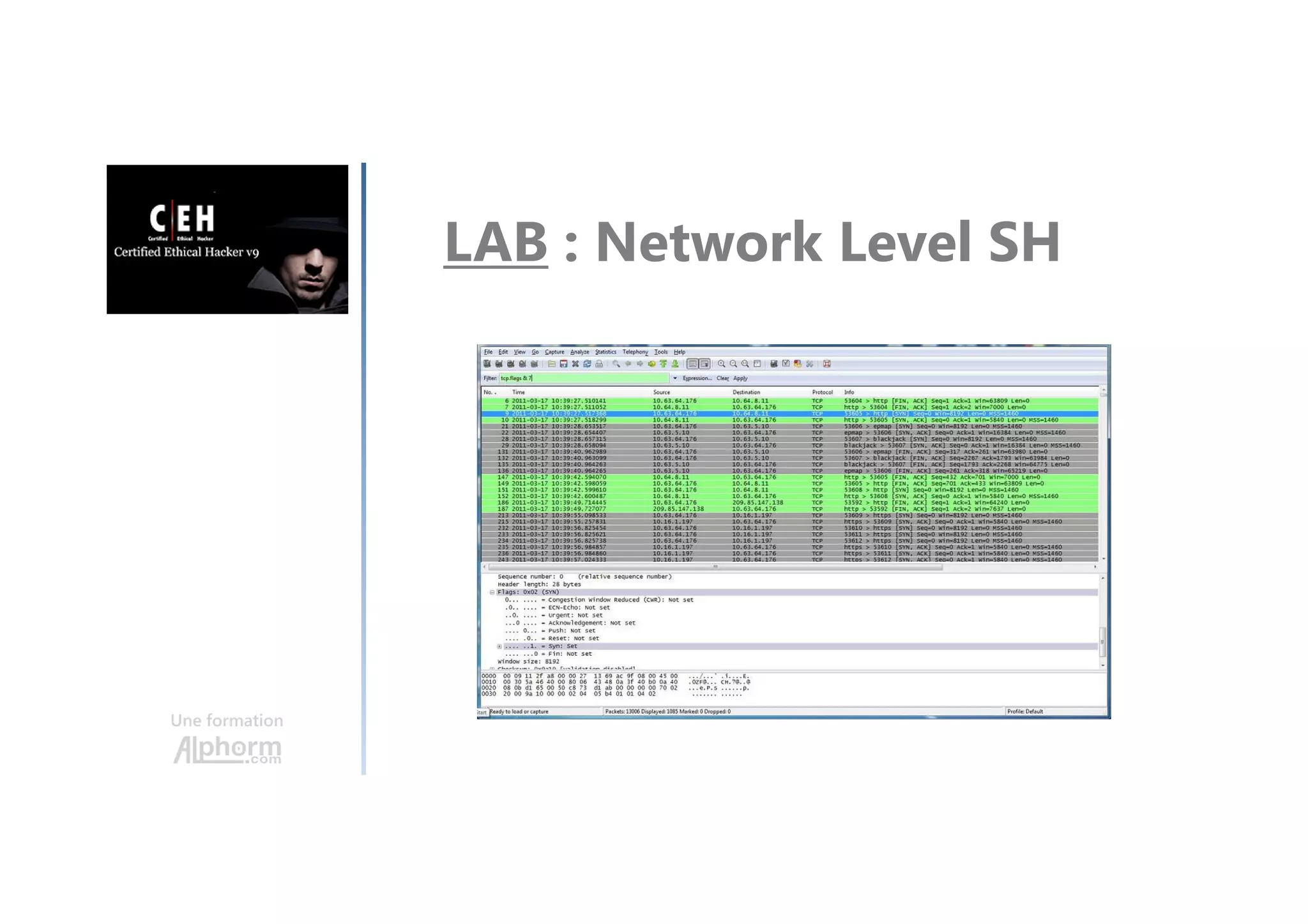 Une formation
LAB : Network Level SH
 