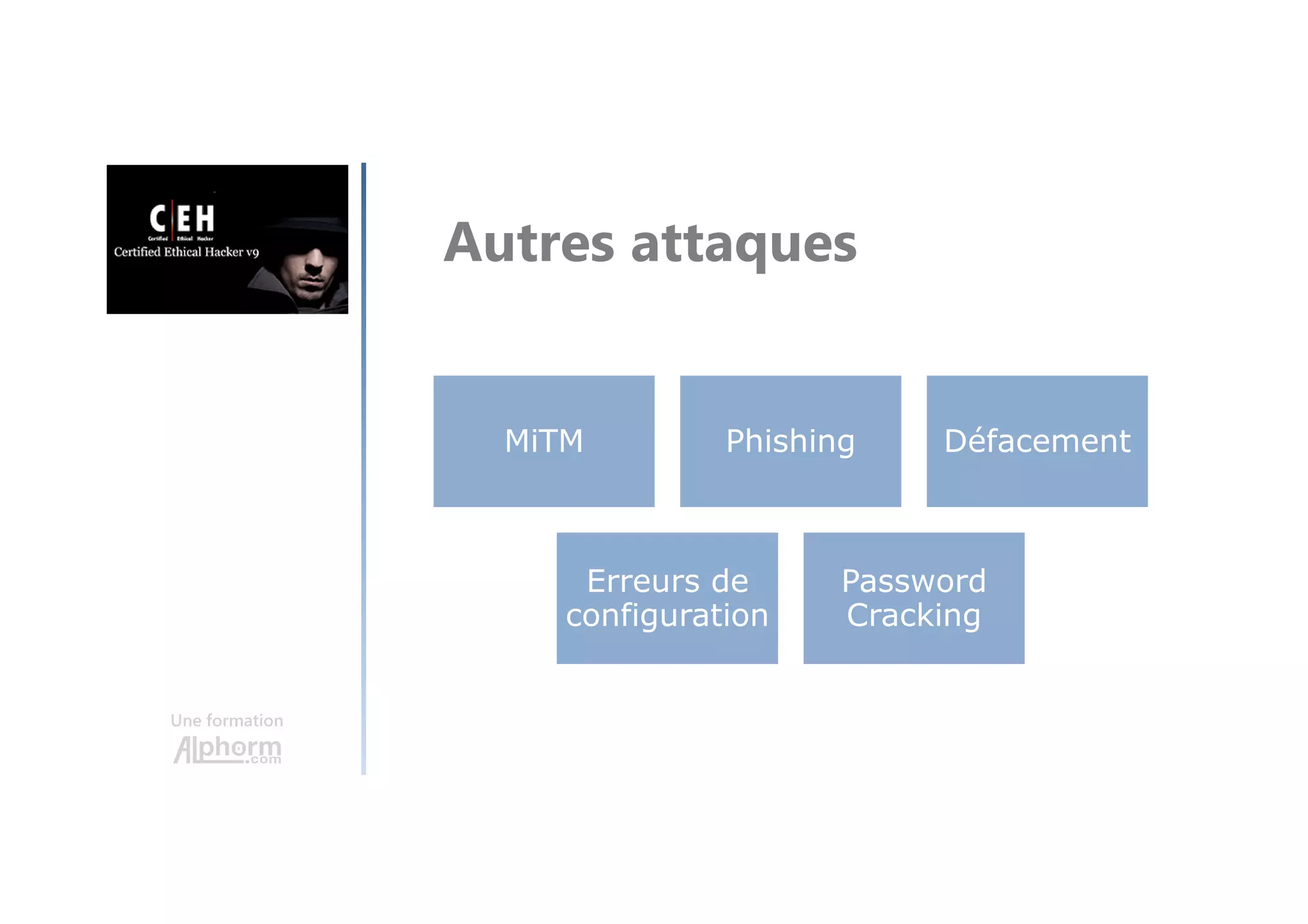 Une formation
MiTM Phishing Défacement
Erreurs de
configuration
Password
Cracking
Autres attaques
 