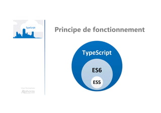 Une formation
Principe de fonctionnement
 