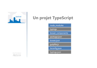 Une formation
Un projet TypeScript
node_modules
typings
bower_components
package.json
bower.json
gulpfile.js
tsconfig.json
typings.json
 