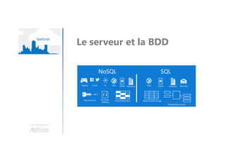 Une formation
Le serveur et la BDD
 