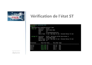 Une formation
Vérification de l’état ST
 