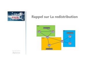 Une formation
Rappel sur La redistribution
 
