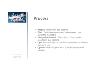 Une formation
Process
• Prepare : Définition des besoins
• Plan : Définitions des assets nécessaires pour
répondre au besoin
• Design Implement : Elaboration d’une solution
répondant aux besoins
• Operate : Maintien du bon fonctionnement du réseau
au jour le jour
• Optimisation : Optimisation et amélioration de la
solution
 