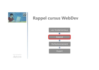Une formation
Rappel cursus WebDev
Les fondamentaux
Avancé
Perfectionnement
Expert
 