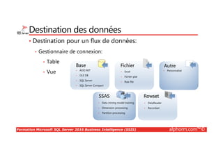 Formation Microsoft SQL Server 2016 Business Intelligence (SSIS) alphorm.com™©
Destination des données
• Destination pour un flux de données:
• Gestionnaire de connexion:
• Table
• Vue • ADO.NET
• OLE DB
• SQL Server
• SQL Server Compact
• Excel
• Fichier plat
• Raw file
• Personnalisé
Base Fichier Autre ?
• Data mining model training
• Dimension processing
• Partition processing
SSAS
• DataReader
• Recordset
Rowset
 