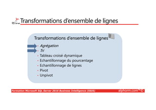 Formation Microsoft SQL Server 2016 Business Intelligence (SSIS) alphorm.com™©
Transformations d’ensemble de lignes
Transformations d’ensemble de lignes
• Agrégation
• Tri
• Tableau croisé dynamique
• Echantillonnage du pourcentage
• Echantillonnage de lignes
• Pivot
• Unpivot
 