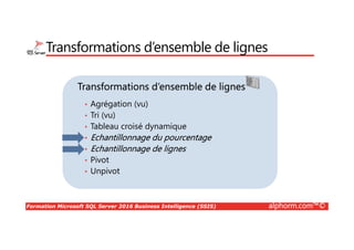 Formation Microsoft SQL Server 2016 Business Intelligence (SSIS) alphorm.com™©
Transformations d’ensemble de lignes
Transformations d’ensemble de lignes
• Agrégation (vu)
• Tri (vu)
• Tableau croisé dynamique
• Echantillonnage du pourcentage
• Echantillonnage de lignes
• Pivot
• Unpivot
 