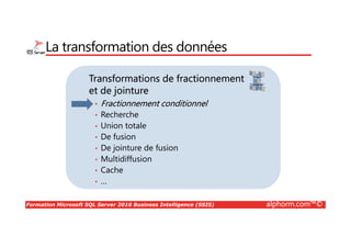 Formation Microsoft SQL Server 2016 Business Intelligence (SSIS) alphorm.com™©
Transformations de fractionnement
et de jointure
La transformation des données
• Fractionnement conditionnel
• Recherche
• Union totale
• De fusion
• De jointure de fusion
• Multidiffusion
• Cache
• …
 