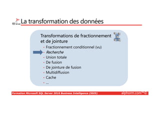 Formation Microsoft SQL Server 2016 Business Intelligence (SSIS) alphorm.com™©
Architecture de Business Intelligence
SGBDR OLTP
ETL
Back-End
Transactions
LMD
Transactions
LMD DW: Data Warehouse
Entrepôt de données
DW: Data Warehouse
Entrepôt de données
Données consolidées
normalisées/dénormalisées
Données consolidées
normalisées/dénormalisées
Front-End
SSISSSIS
Production
Clients SGBDR OLAP
Rapports SSRSRapports SSRS
Utilisateurs finauxUtilisateurs finaux
SGBDR OLTP
SGBDR OLTP
Cube multidimensionnel SSASCube multidimensionnel SSAS
1011000110
SQL Server Data
Quality Services
Microsoft PowerPivot
Microsoft Excel
• Data Mining Add-In
• PowerPivot Add-In
• MDS Add-In
 