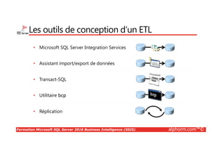 Formation Microsoft SQL Server 2016 Business Intelligence (SSIS) alphorm.com™©
Connaissances préalables
• Connaissances en administration de SQL Server
• Connaissances en base de données relationnelle
• Avoir suivi le cours administration SQL Server
2012
• http://www.alphorm.com/formation/formation-
administration-sql-server-2012-70-462
Administration SQL Server
2012 (70-462)
 