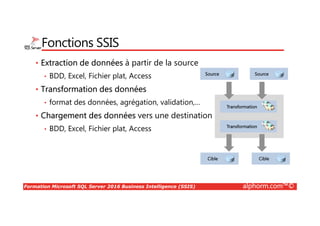 Formation Microsoft SQL Server 2016 Business Intelligence (SSIS) alphorm.com™©
Fonctions SSIS
• Extraction de données à partir de la source
• BDD, Excel, Fichier plat, Access
• Transformation des données
• format des données, agrégation, validation,…
• Chargement des données vers une destination
• BDD, Excel, Fichier plat, Access
Source
Transformation
Source
Transformation
Cible Cible
 