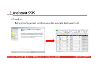 Formation Microsoft SQL Server 2016 Business Intelligence (SSIS) alphorm.com™©
Assistant SSIS
• Fonctions
• Extraction/chargement simple de données (exemple: table vers Excel)
 
