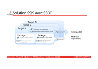 Formation Microsoft SQL Server 2016 Business Intelligence (SSIS) alphorm.com™©
Solution SSIS avec SSDT
Projet 1
Package Package
Paramètres de niveau projet
Paramètres de niveau package Paramètres de niveau package
Déploiement
Déploiement
Catalogue SSIS
Modèle de
déploiement
Gestionnaire connexion niveau projet
Gestionnaire de connexion
niveau package
Gestionnaire de connexion
niveau package
Projet 2
Projet N
 