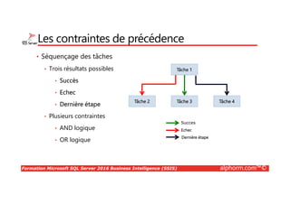 Formation Microsoft SQL Server 2016 Business Intelligence (SSIS) alphorm.com™©
Les contraintes de précédence
• Séquençage des tâches
• Trois résultats possibles
• Succès
• Echec
• Dernière étape
• Plusieurs contraintes
• AND logique
• OR logique
Tâche 1
Tâche 3Tâche 2
Succes
Echec
Dernière étape
Tâche 4
 