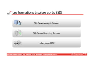 Formation Microsoft SQL Server 2016 Business Intelligence (SSIS) alphorm.com™©
Le formateur
• Noureddine DRISSI
• Expertise dans le domaine des bases de données
• 16 années d’expérience sur tous les SGBD du marché (SQL Server, BI, Mysql, Oracle,
Postgresql, DB2, MongoDB, Apache Cassandra, CouchBase)
• Issue de l’environnement bancaire
• contact@ordb.fr
• Mon profil sur Alphorm : http://www.alphorm.com/auteur/noureddine-drissi
 