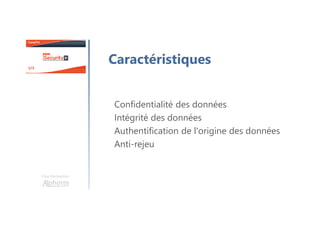 Une formation
Caractéristiques
Confidentialité des données
Intégrité des données
Authentification de l'origine des données
Anti-rejeu
 