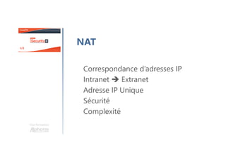 Une formation
NAT
Correspondance d’adresses IP
Intranet Extranet
Adresse IP Unique
Sécurité
Complexité
 